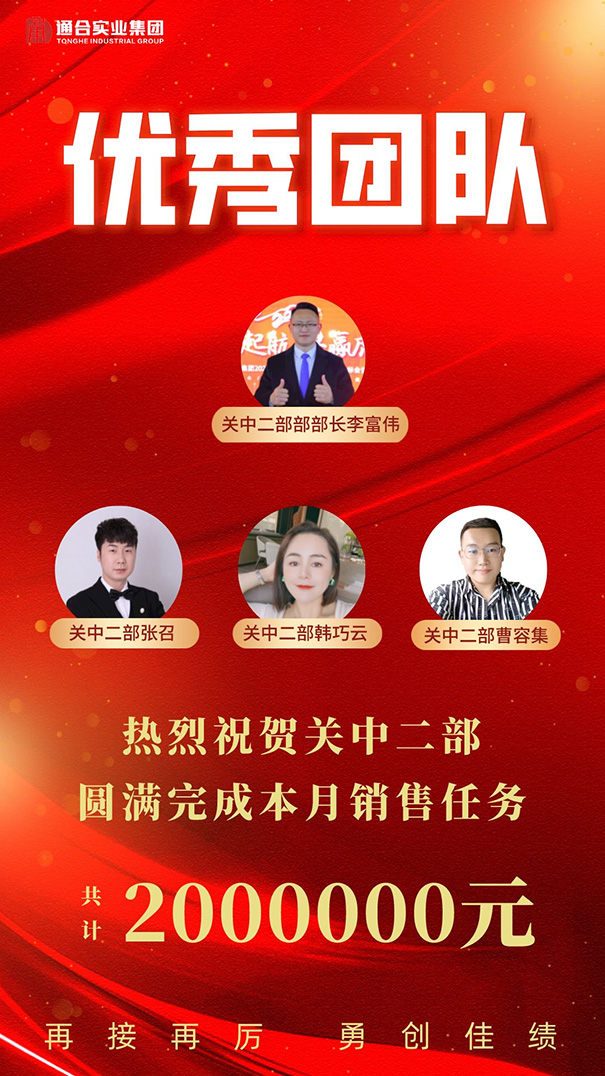 通合實(shí)業(yè)集團(tuán)8月優(yōu)秀團(tuán)隊(duì)及個(gè)人表彰！