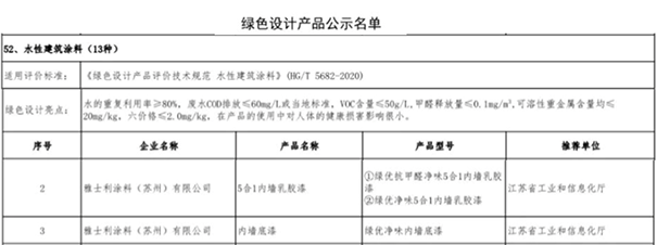 立邦乳膠漆綠色產(chǎn)品家族再添新成員！