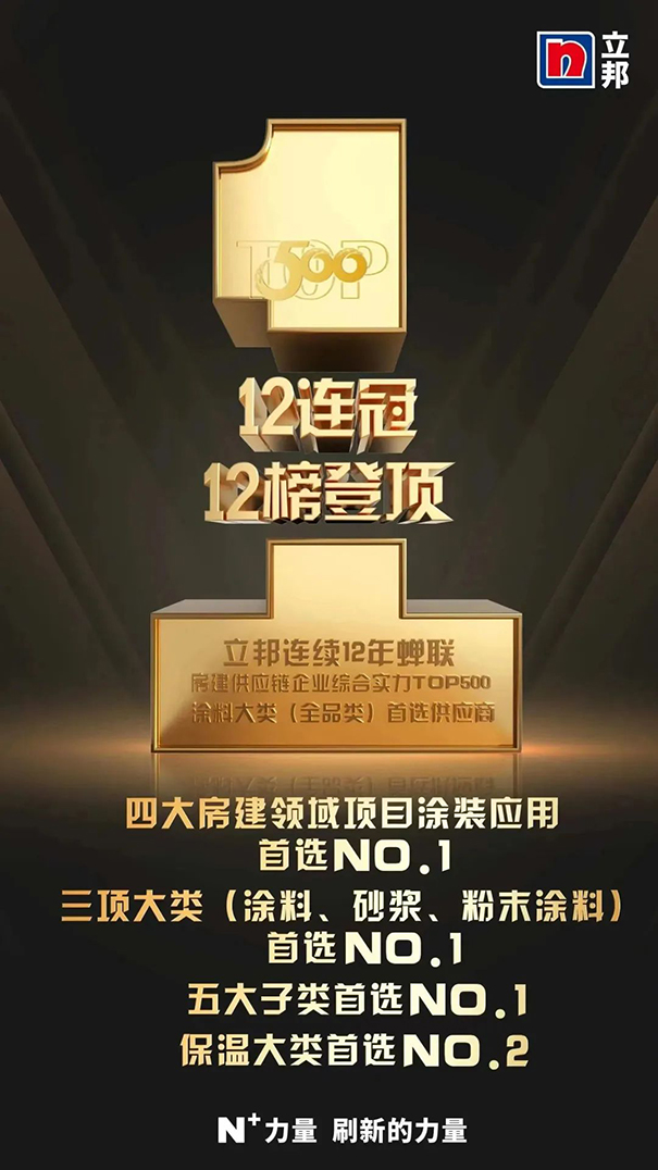 房建供應(yīng)鏈500強(qiáng)首選涂料大類立邦綜合實(shí)力TOP1！